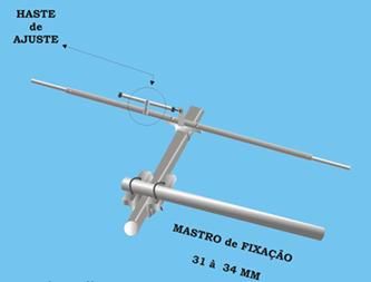Antena Diplo Radcom